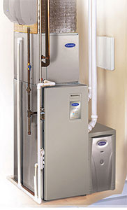 Furnace System